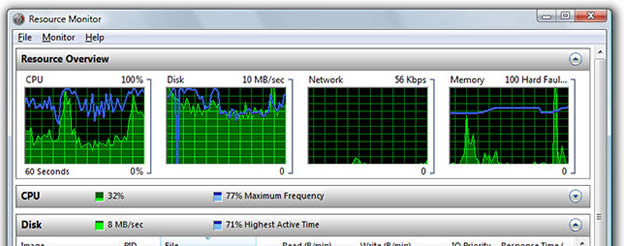what is readyboost perf test